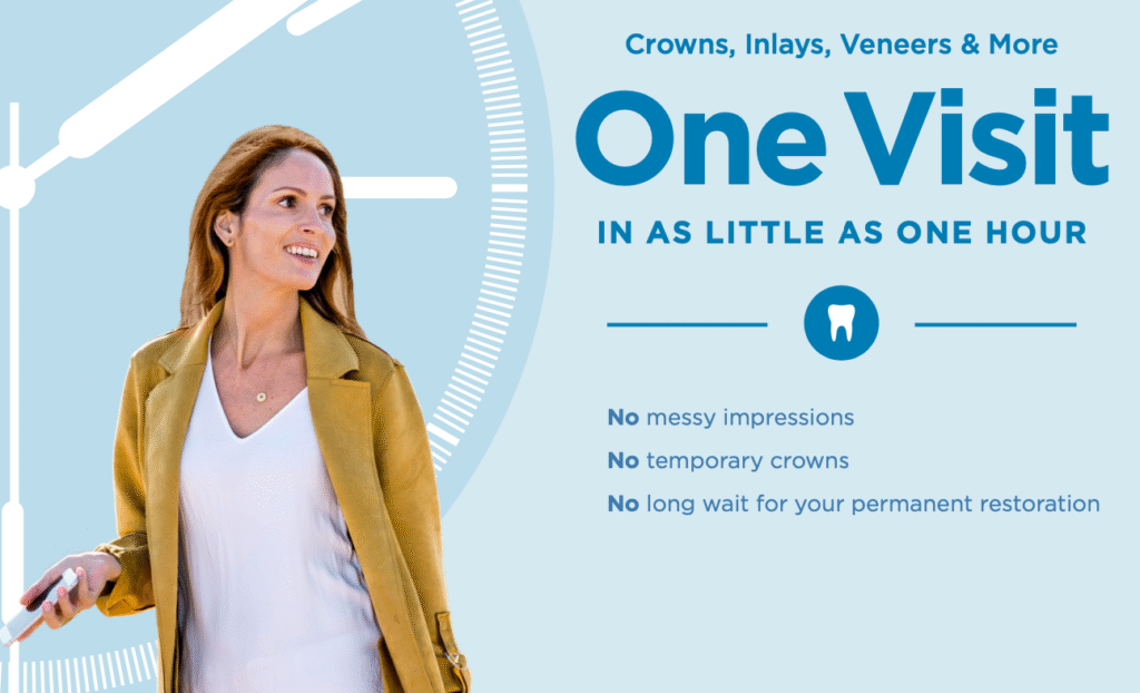 Same Day Veneers in Boston
